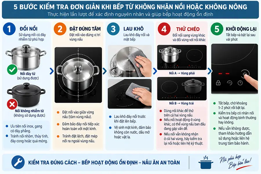 Cách xử lý bếp từ báo lỗi không nhận nồi tại nhà